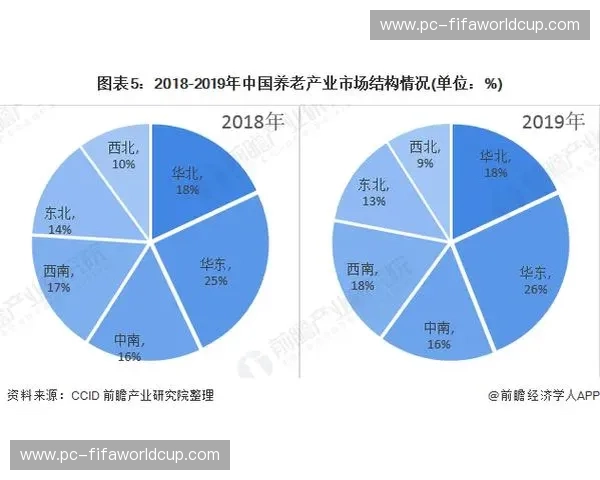 电竞陪练产业现状分析 电竞陪练产业现状分析